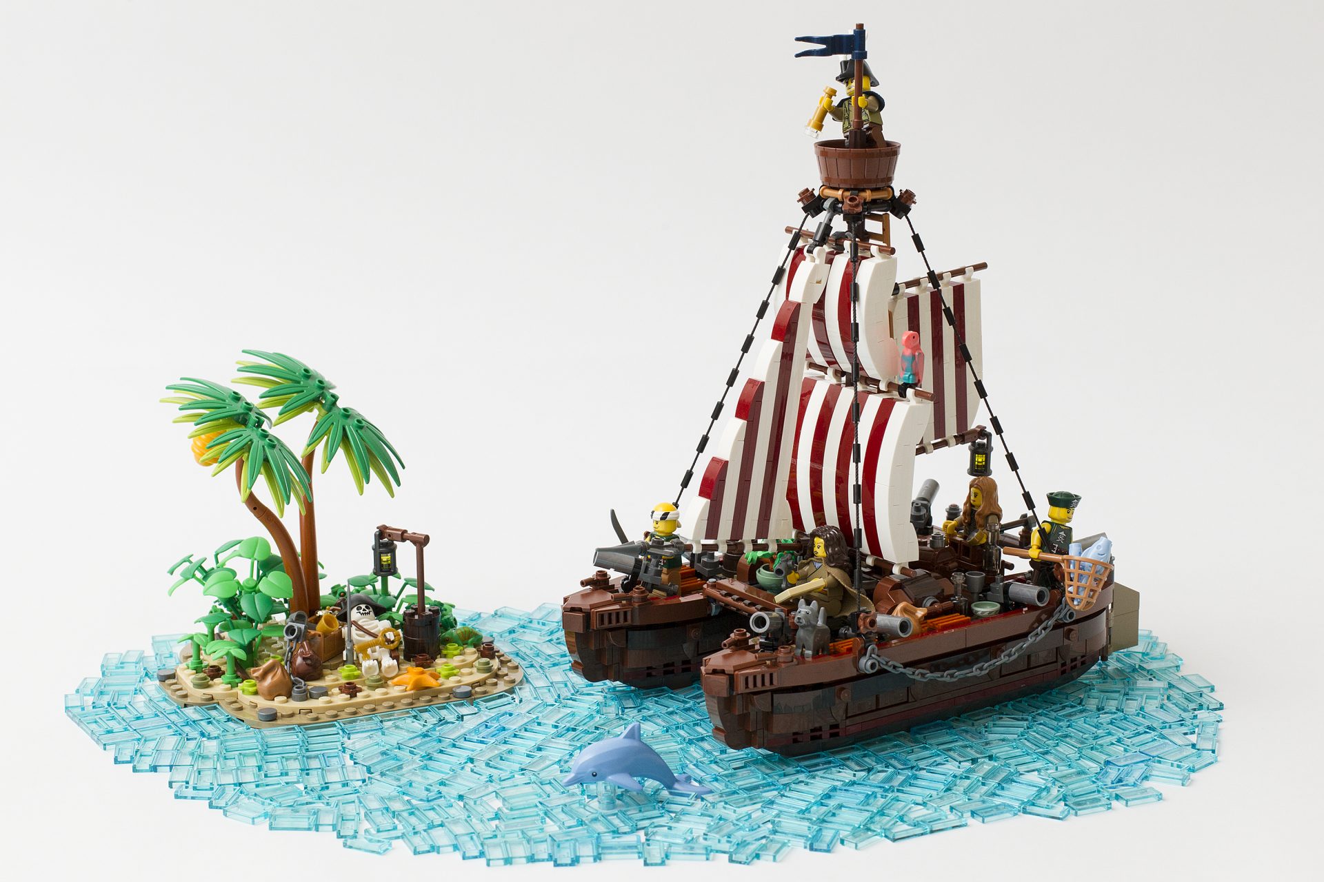 Knaben Pirates Bay - Colaboratory