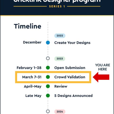 BrickLink Designer-Program Series 1 Timeline