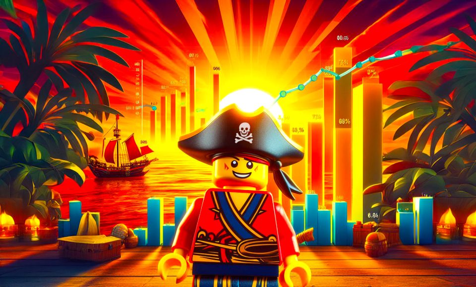 LEGO Pirate chart with trendlines