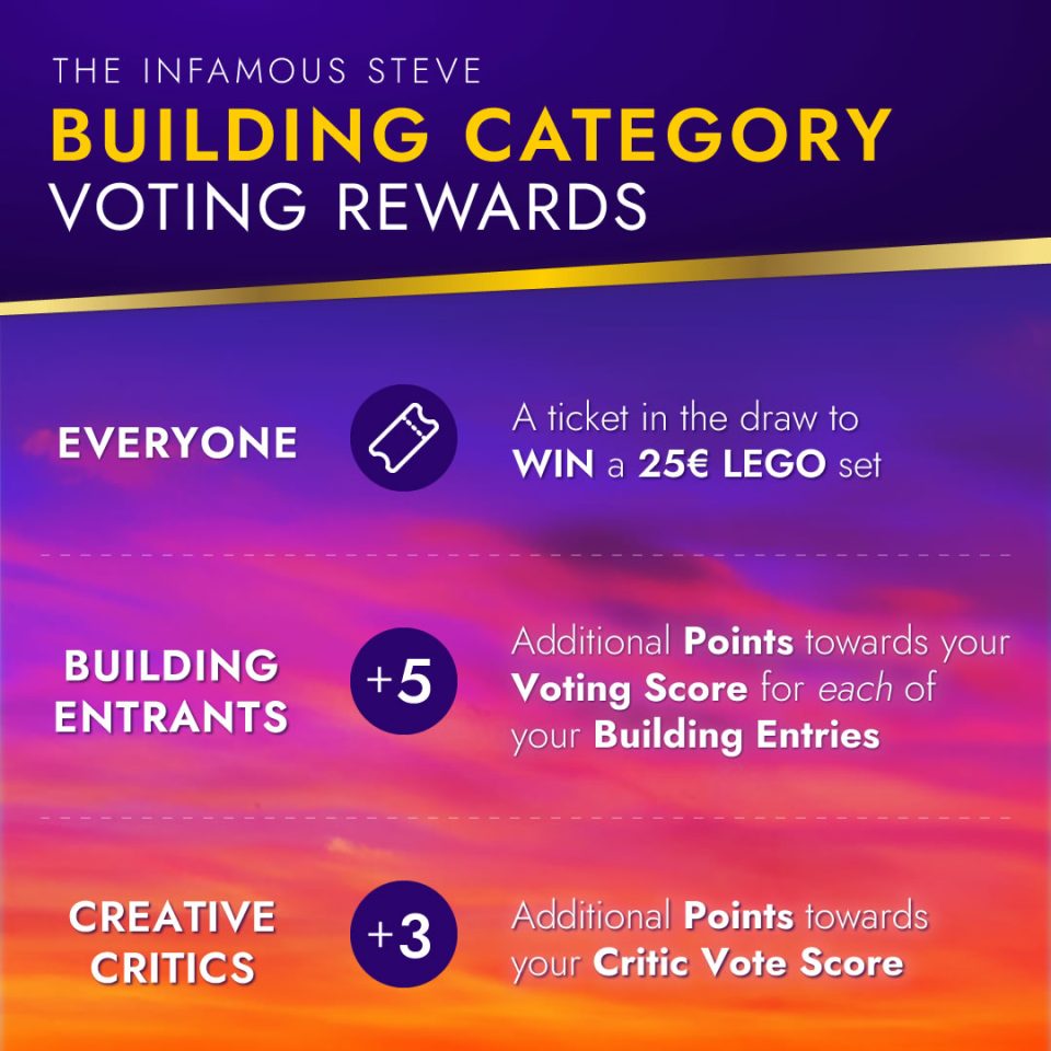 Infamous Steve: Bonuses for voting for the Building Entries