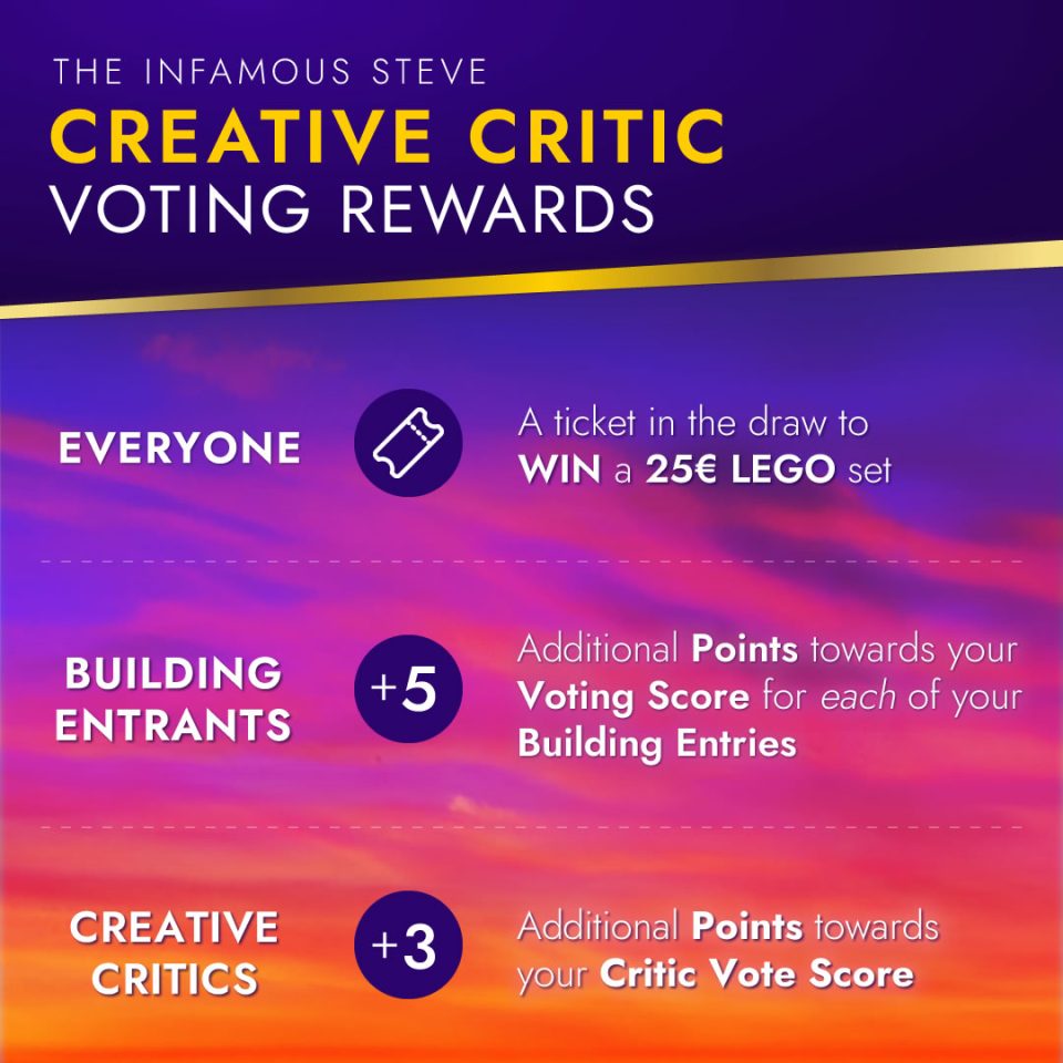 Infamous Steve: Bonuses for voting for the Creative Critic