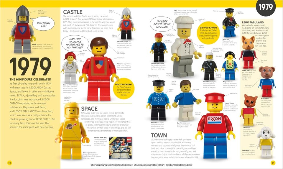 "1979" from Minifigure A Visual History Updated and Expanded