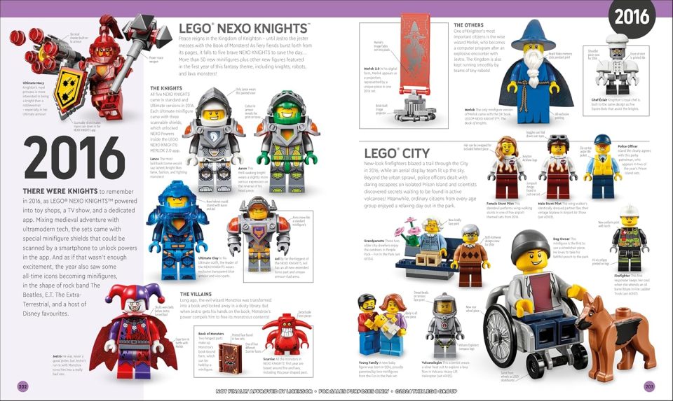 "2016" from Minifigure A Visual History Updated and Expanded