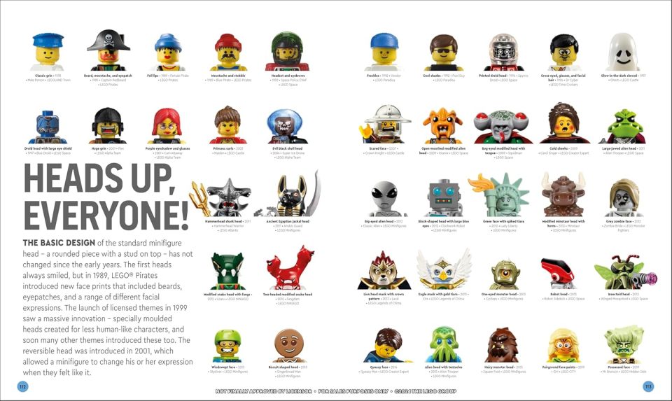 "Heads Up Everyone" from Minifigure A Visual History Updated and Expanded