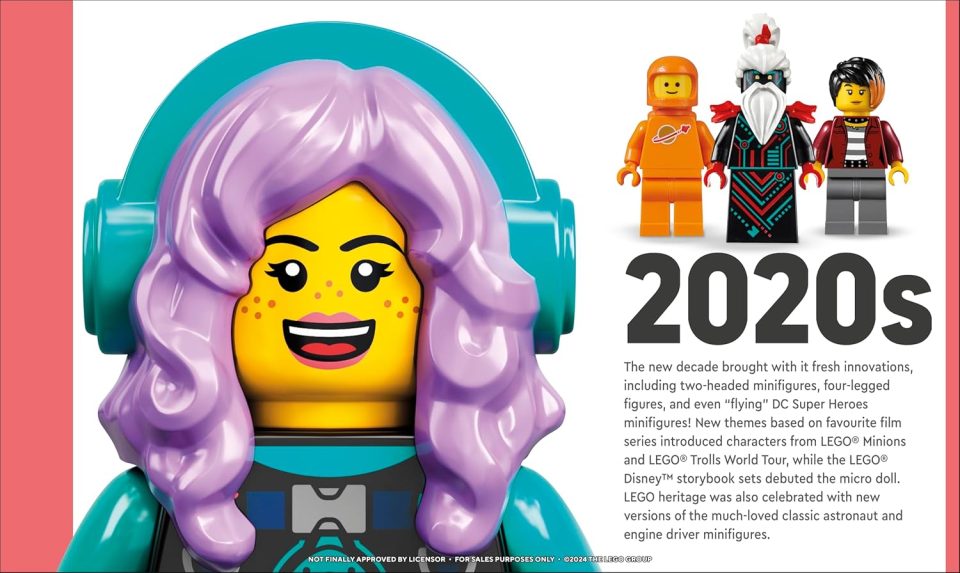 "2020s" from Minifigure A Visual History Updated and Expanded